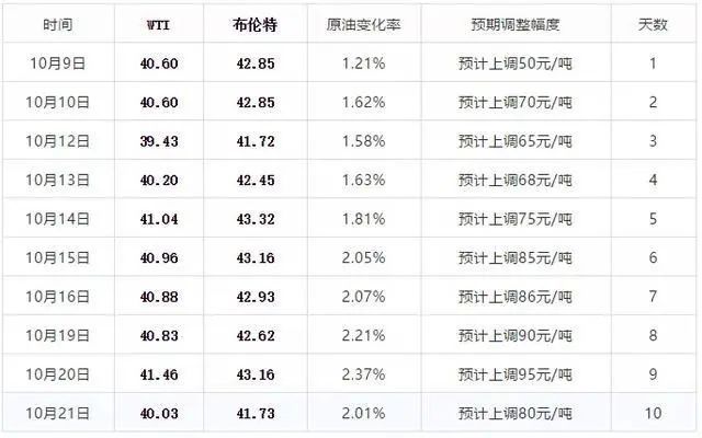 2024年新澳门今晚开奖结果查询表,完善的执行机制分析_冒险版31.843