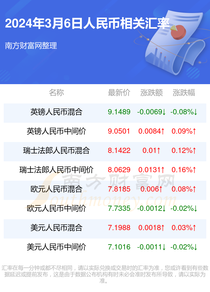 澳门六开奖结果今天开奖记录查询,效率资料解释落实_8K74.138