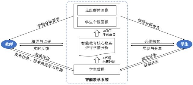 新澳门期期准精准,系统化策略探讨_Mixed42.362