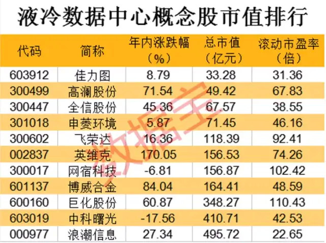 新澳历史开奖最新,数据解析导向计划_尊享款66.190