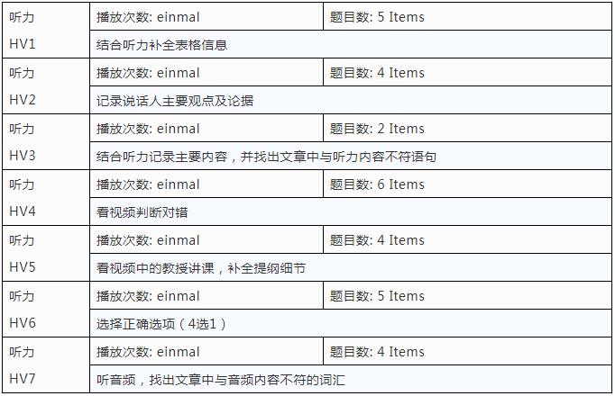 澳门一码一肖一待一中四不像,状况分析解析说明_VIP68.649