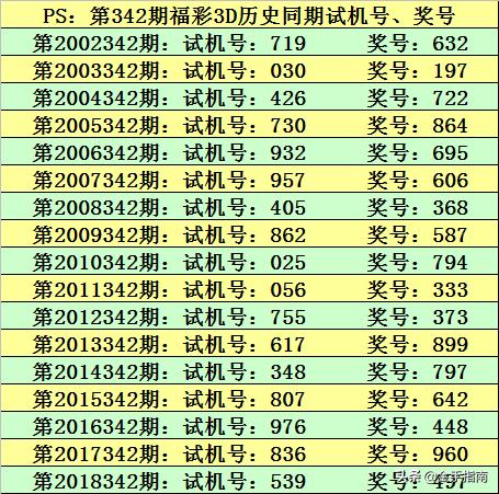 2023澳门六今晚开奖结果出来,适用计划解析_超值版37.913