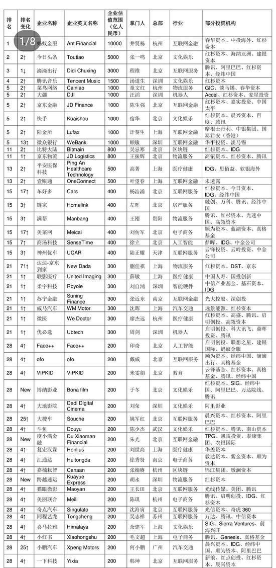 2024澳门六开奖结果出来,科学数据解释定义_DP93.541