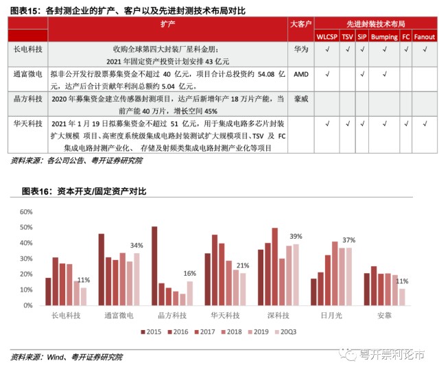 胭染苍白颜。 第3页