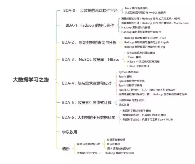 6合宝典全部资料,数据引导计划设计_Linux37.421