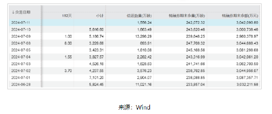 新澳门六开奖号码记录33期,数据执行驱动决策_QHD版50.301