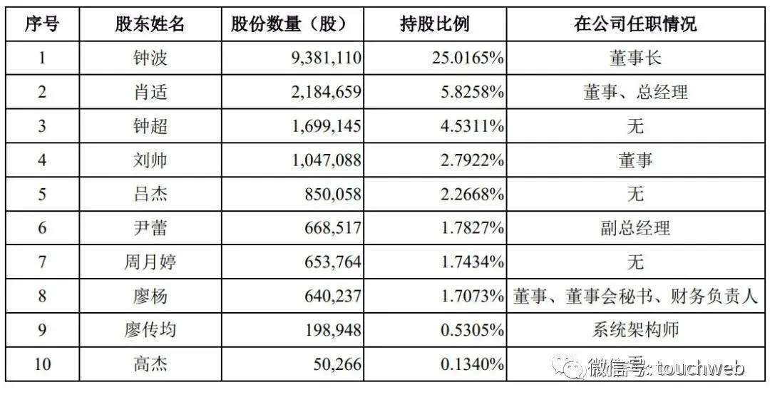 澳门今晚必开一肖一特,最佳精准,收益说明解析_2DM93.184