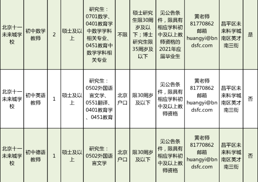 土默特右旗特殊教育事业单位领导团队最新概述