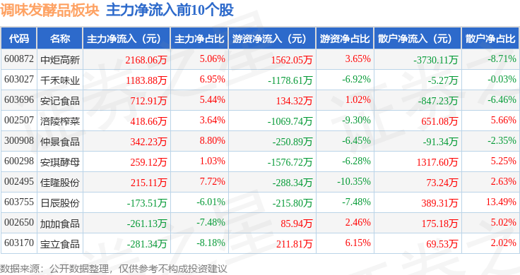 香港6合资料大全查,专业分析说明_3DM21.676