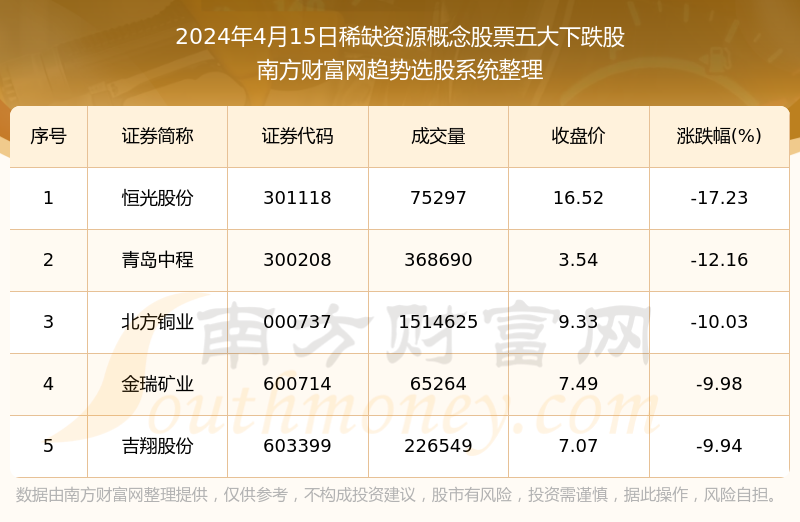 2024新澳最准的免费资料,实证解答解释定义_3DM54.614