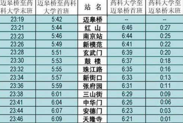 2024香港历史开奖结果查询表最新,具体实施指导_V39.257