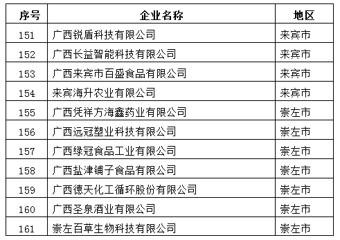 澳门三肖三码精准100%黄大仙,仿真技术方案实现_MT75.243