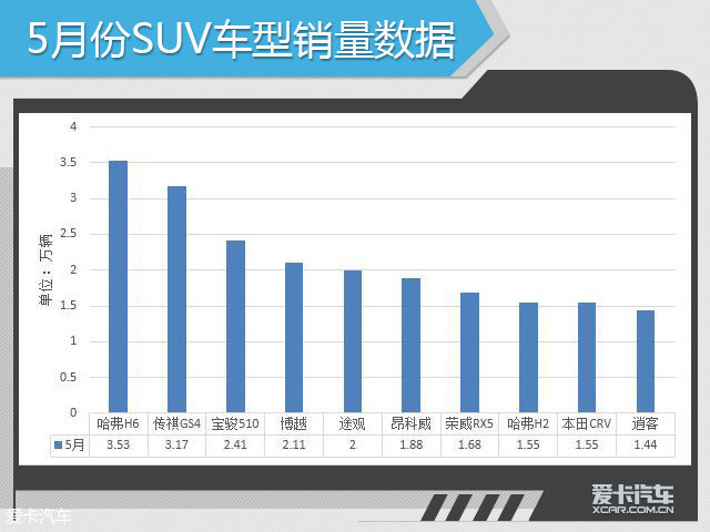 600图库大全免费资料图,数据资料解释落实_社交版76.824