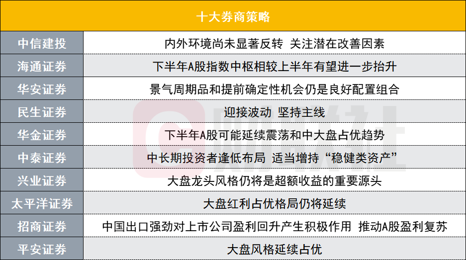 最精准三肖六码大公开,可靠性执行方案_经典版80.125