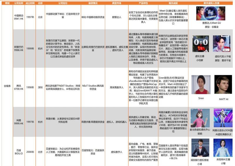 新奥天天开奖免费资料公开,深度分析解释定义_战略版43.685