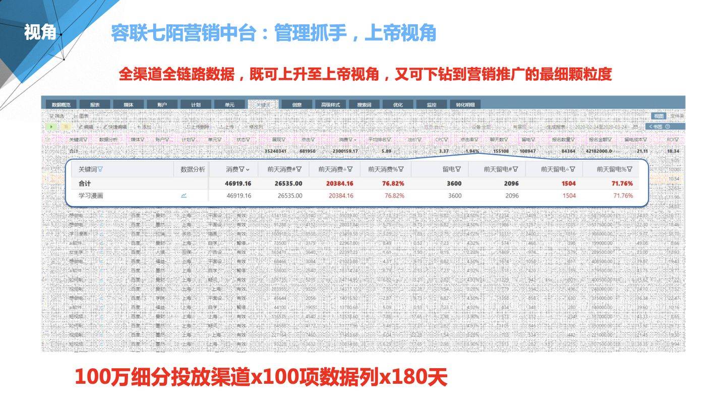 管家婆正版管家,最新数据查询趋势_游戏版83.571