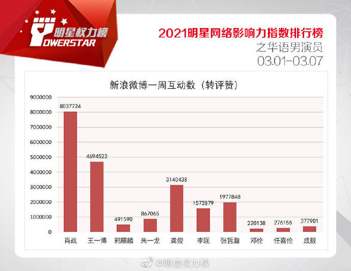 王中王一肖一特一中免费,高质量数据分析_iPhone56.295