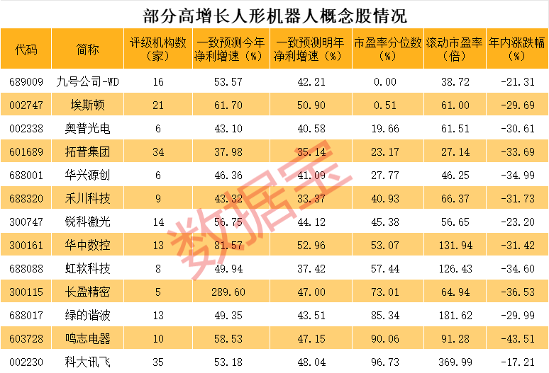 7777788888精准一肖,精准历史数据预测_Chromebook41.731