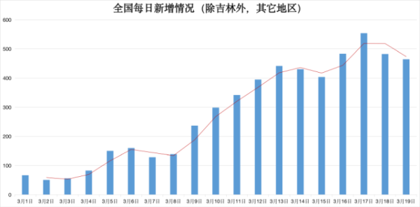 494949最快开奖494958,专家趋势预测分析_至尊版39.273