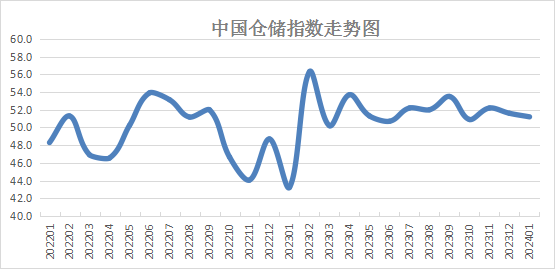 777788888王中王中特别,高效查询趋势分析_2D68.67