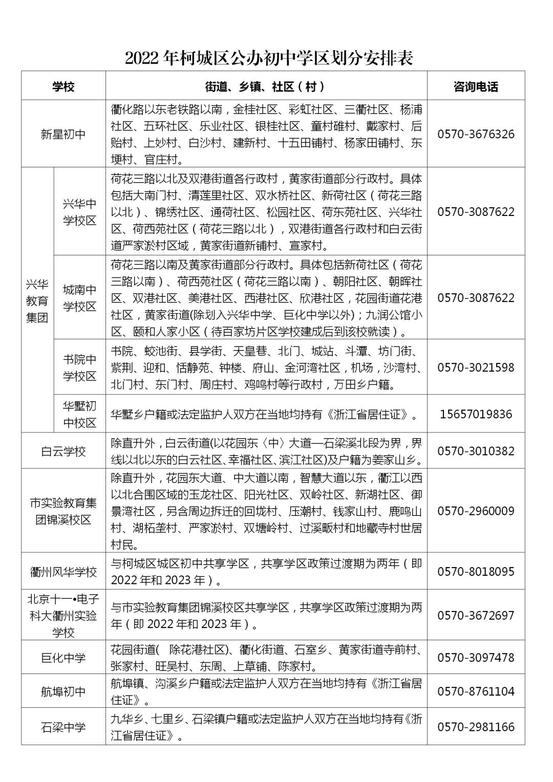 榆中县特殊教育事业单位等最新发展规划