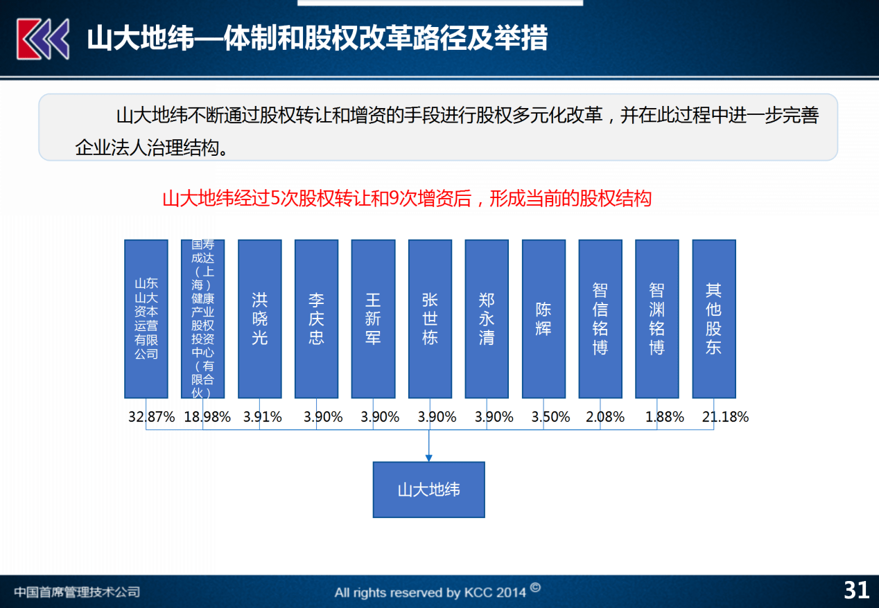 看破了搪塞 第2页