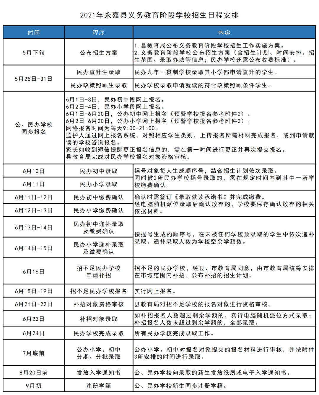 2024新奥开码结果｜持久性计划实施_iShop97.481