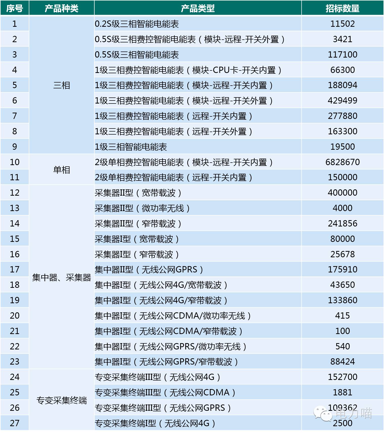 2024年香港今期开奖结果查询｜实证说明解析_粉丝款93.909