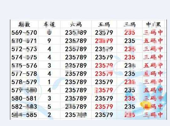 新澳天天开奖资料大全三中三｜高效计划设计_探索版77.947