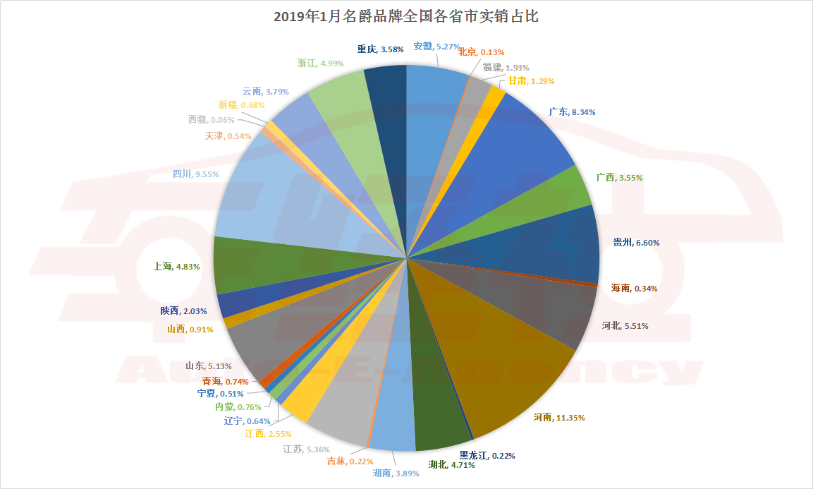 第1484页