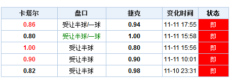 2025年1月7日