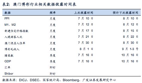 第1476页