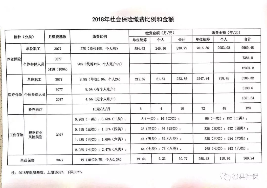 泸溪县县级托养福利事业单位发展规划展望