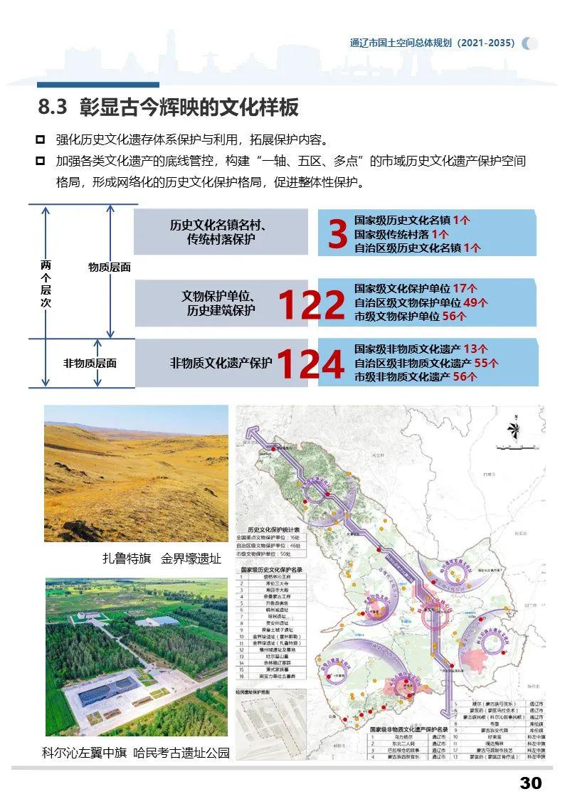 凤城市文化局等最新发展规划