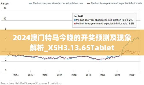 2024年澳门正版免费资本车｜可靠执行策略_豪华款14.810