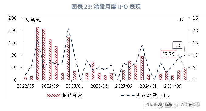 11133港澳查询｜数据执行驱动决策_AR39.108