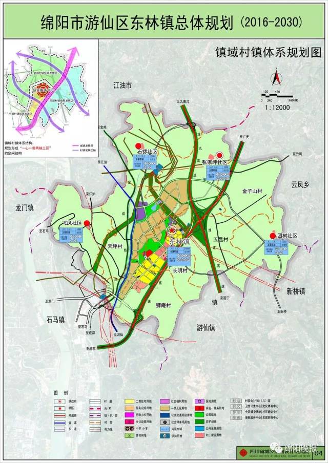 大张家镇最新发展规划