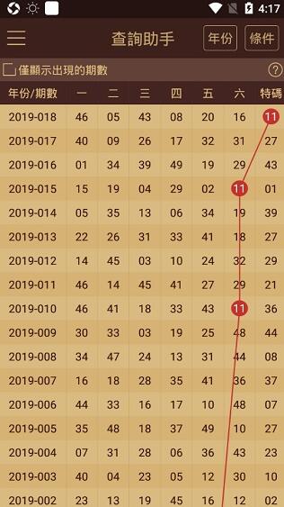 2025澳门六开彩查询记录,可靠性执行策略_特供版25.140