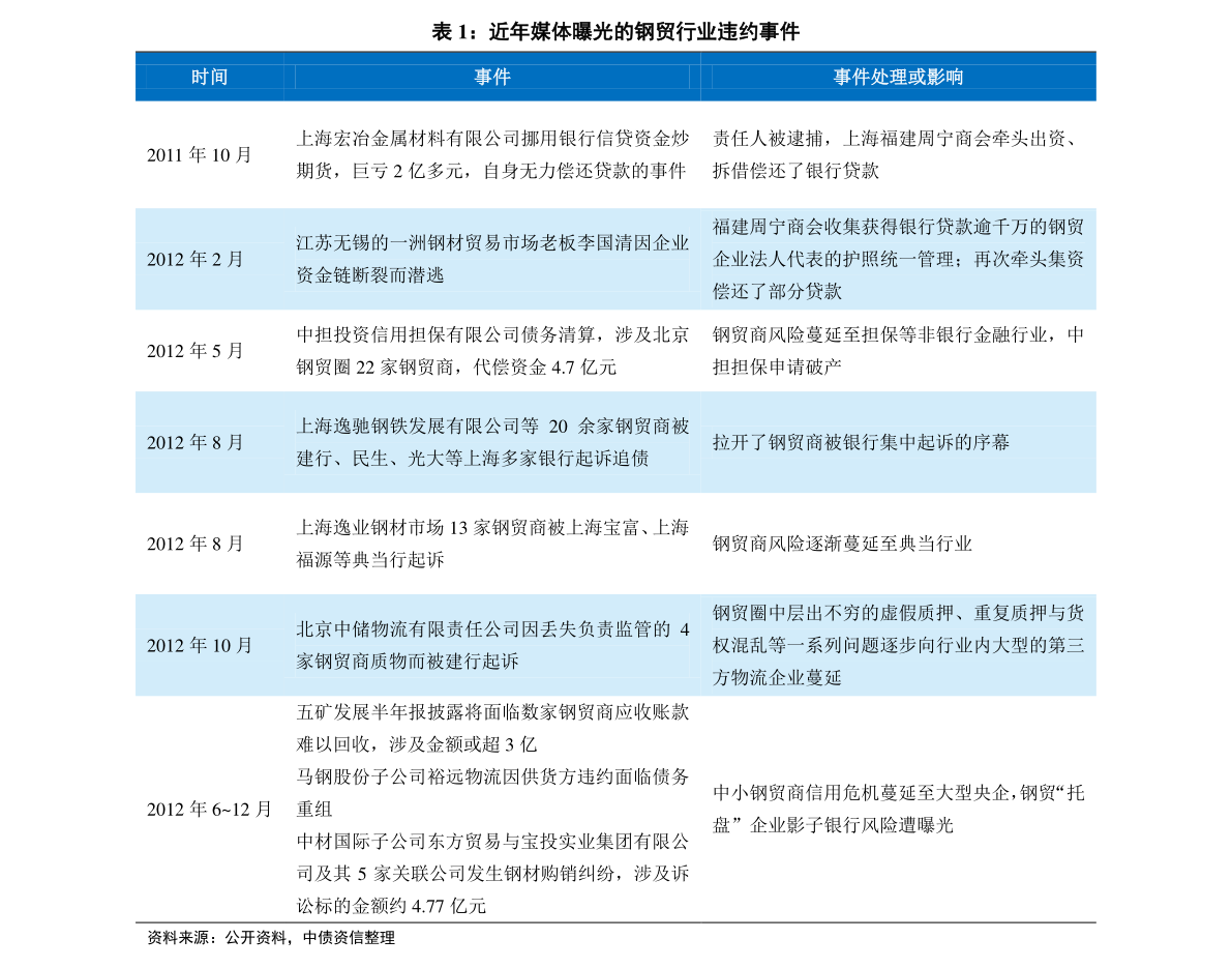 2024新奥历史开奖记录香港,快速设计问题解析_bundle32.136