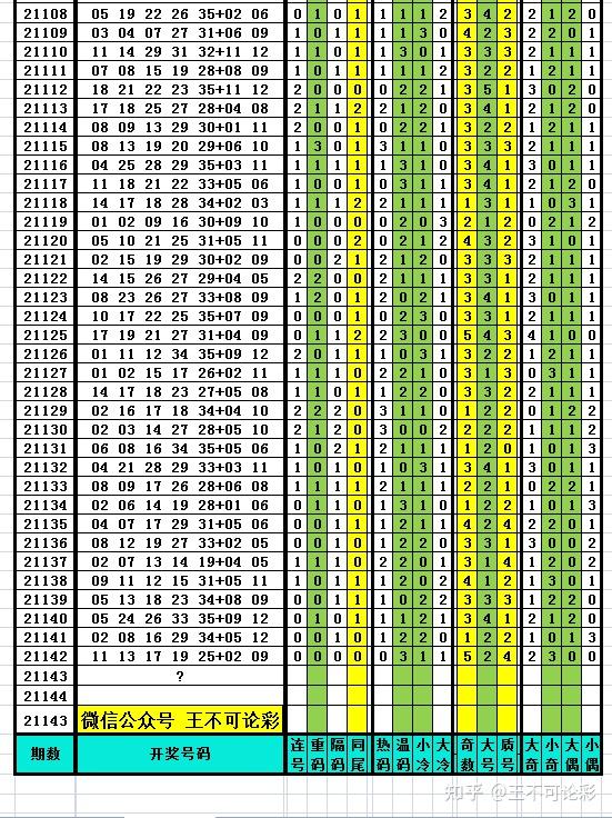 苍穹之翼 第3页