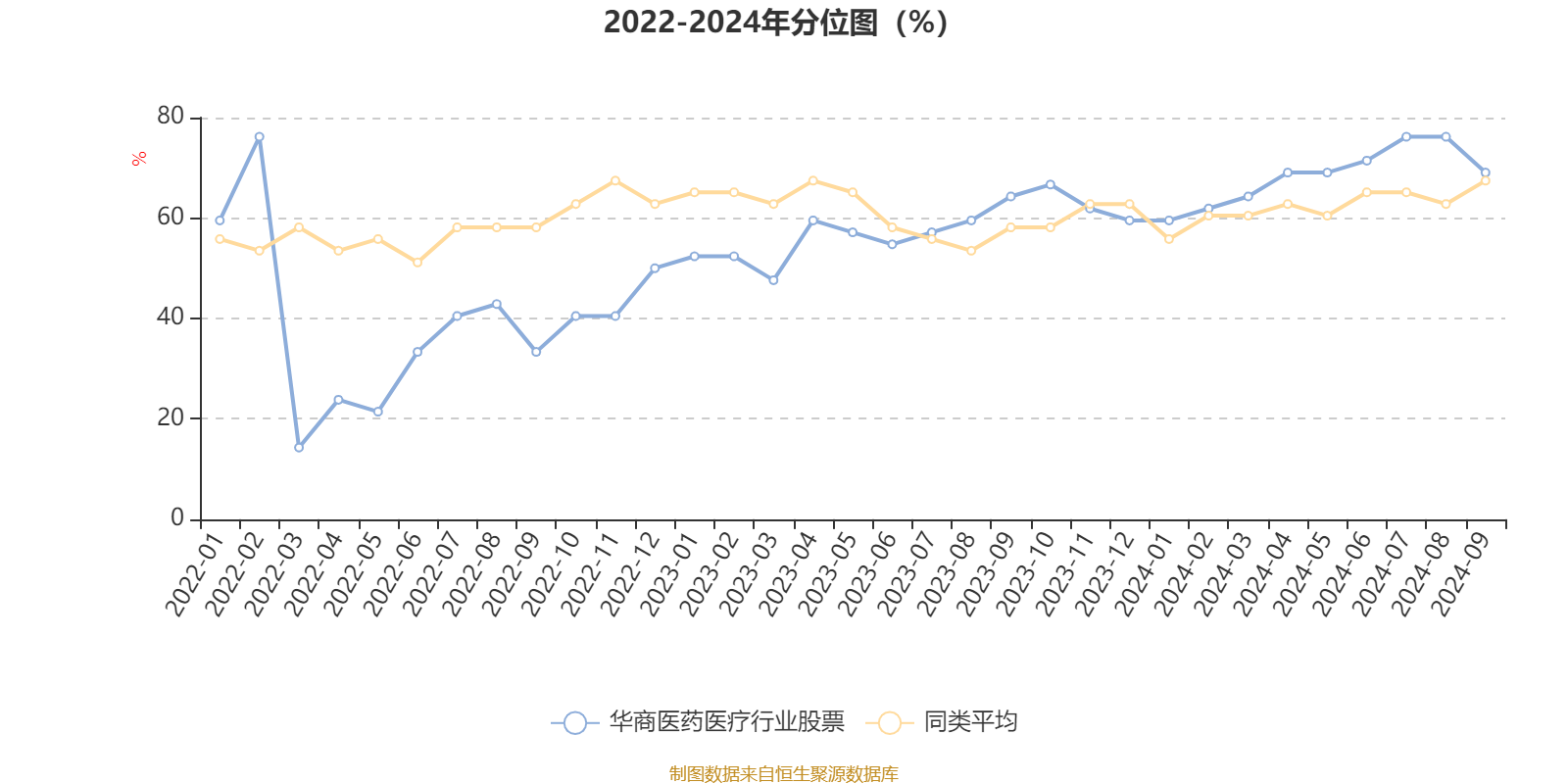 2024年澳门六开彩开奖结果直播,持久方案设计_WP77.996