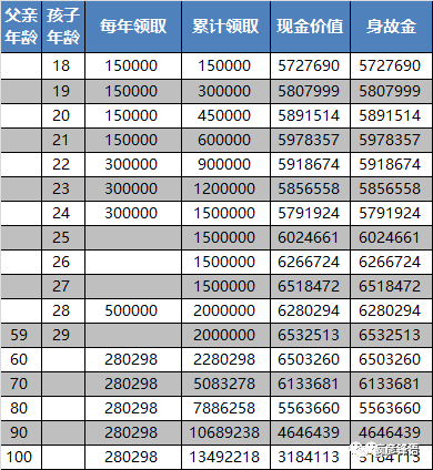 白小姐今晚特马期期准金,深入执行计划数据_Tablet19.954