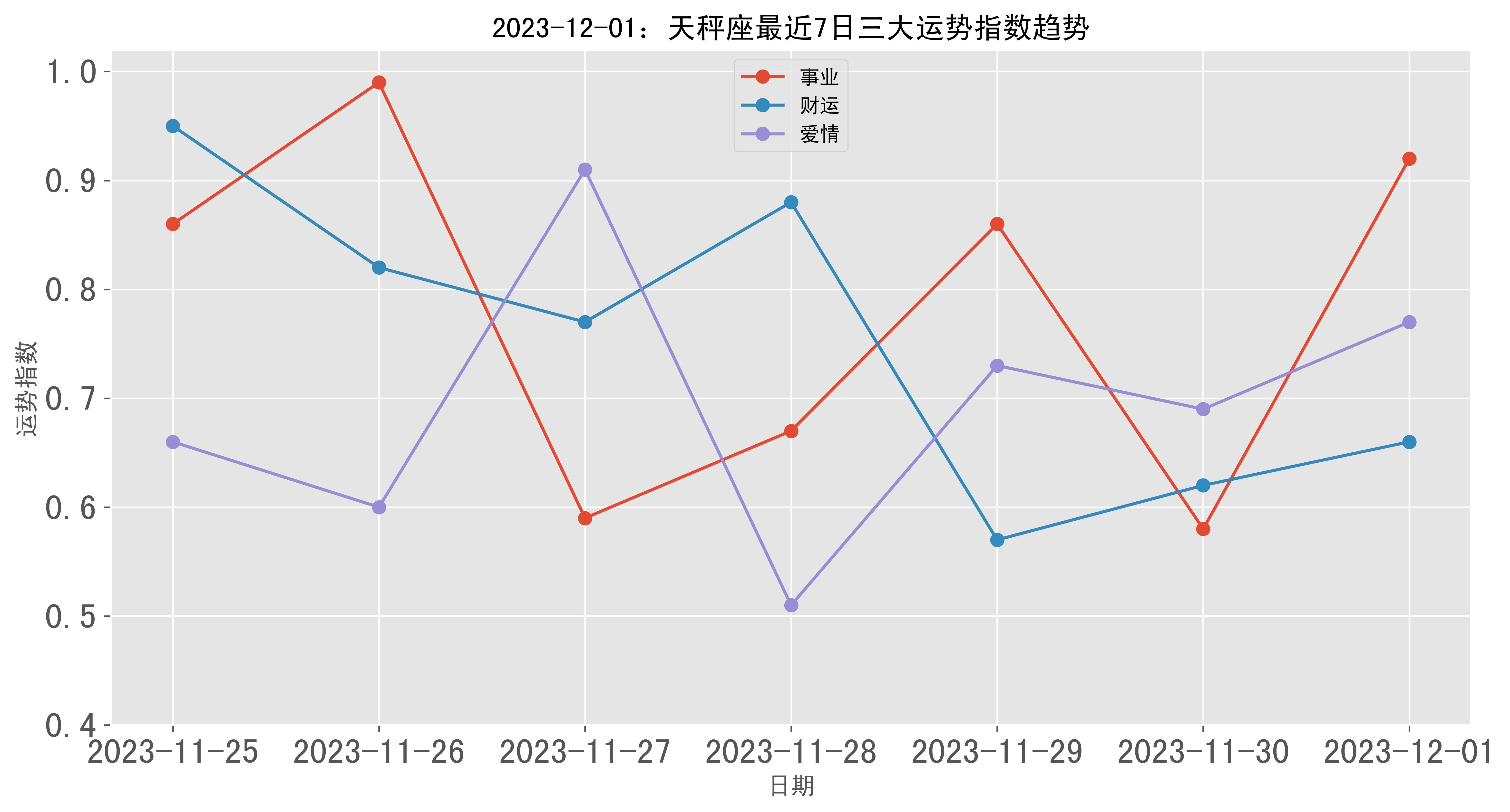 白小姐449999,统计评估解析说明_5DM92.200