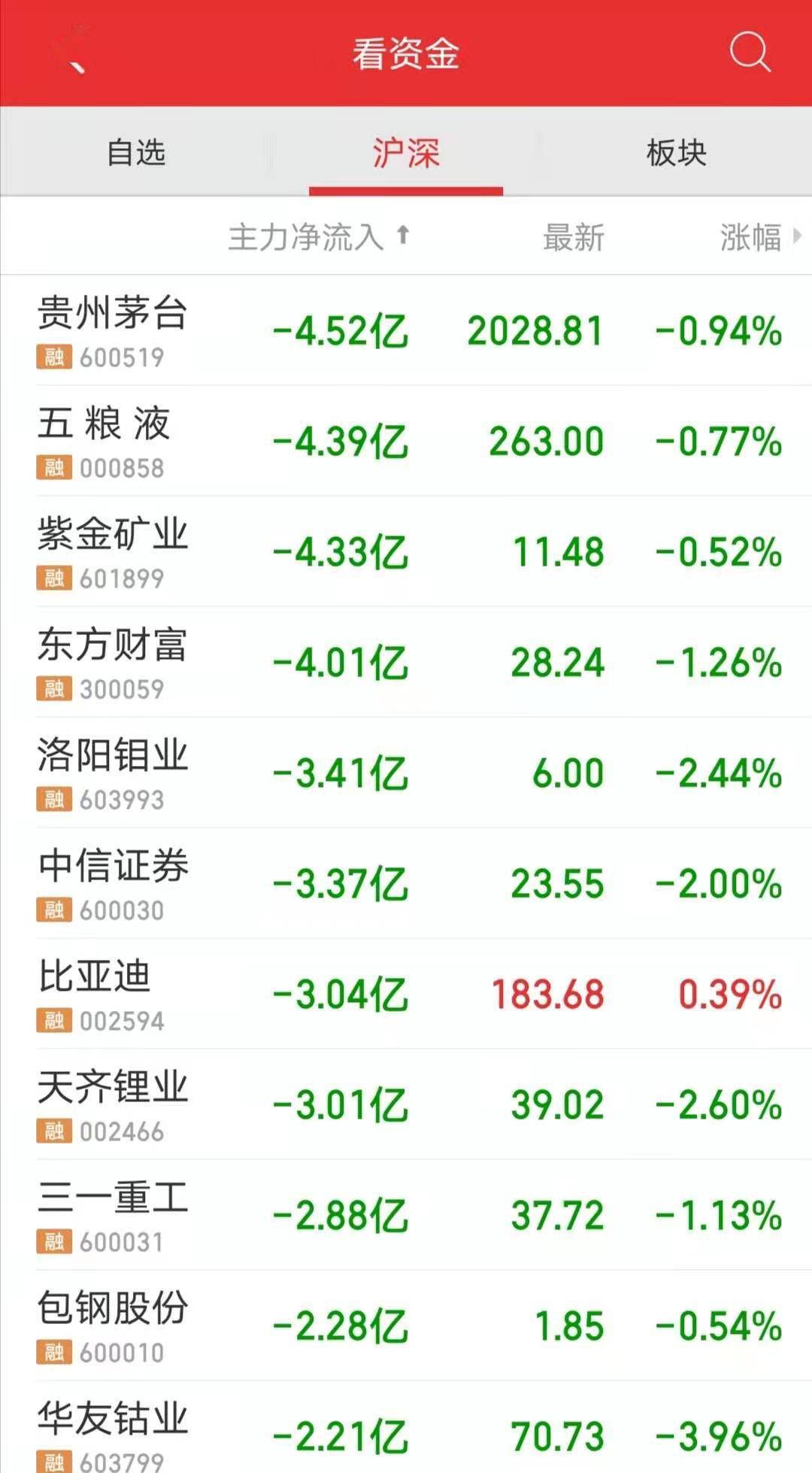 新澳天天开奖资料大全94期,最新解答解释定义_尊享版29.905