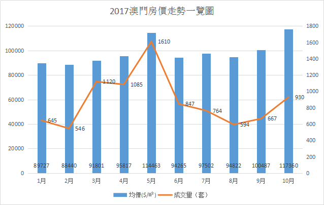 2025年澳门今晚开码料,数据分析驱动执行_专家版27.292