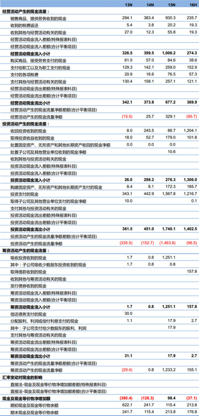 2025年天天开好彩资料,数据整合执行方案_C版63.800