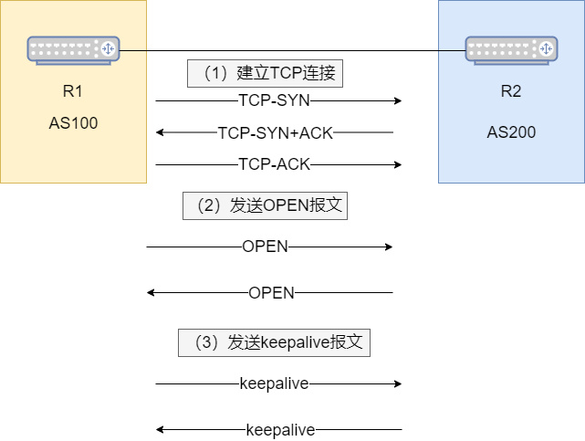 2024年澳门的资料,系统分析解释定义_XR10.121