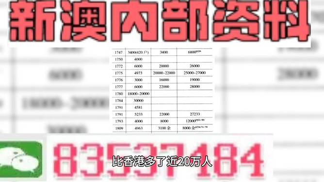 新澳门四肖三肖必开精准,适用性执行设计_RX版37.103