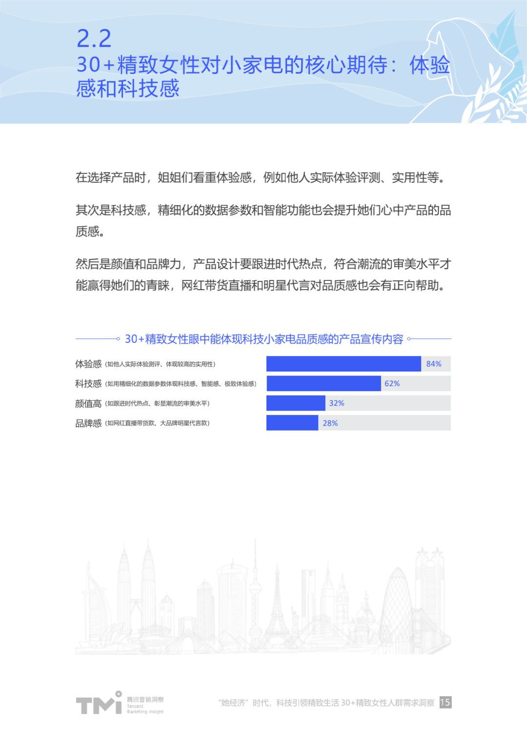 新澳门2025最精准免费大全,定性解析说明_WearOS56.777