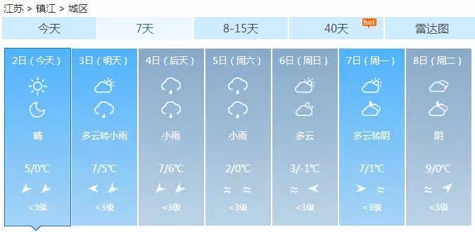 四期特期准的资料,数据资料解释定义_静态版48.64